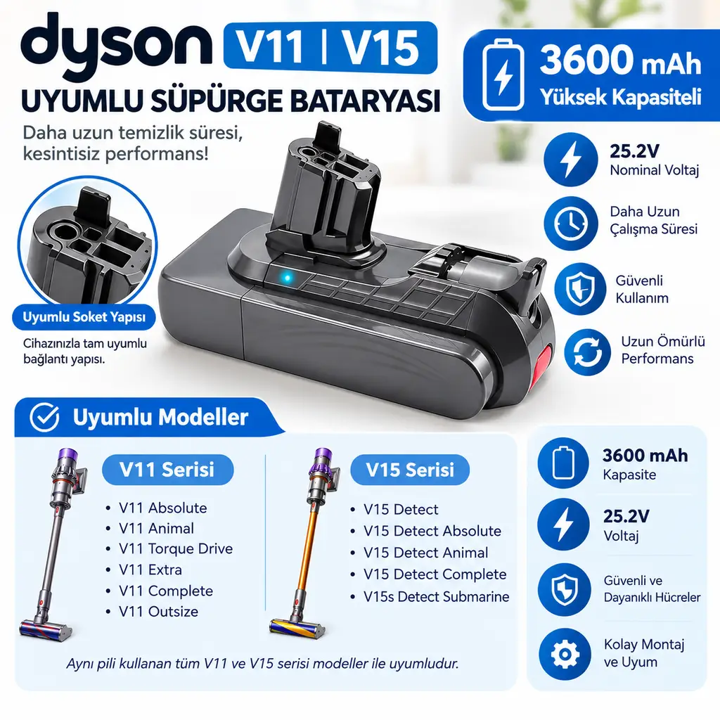 Dyson V11 SV28 ile uyumlu süpürge bataryası 3600 mah