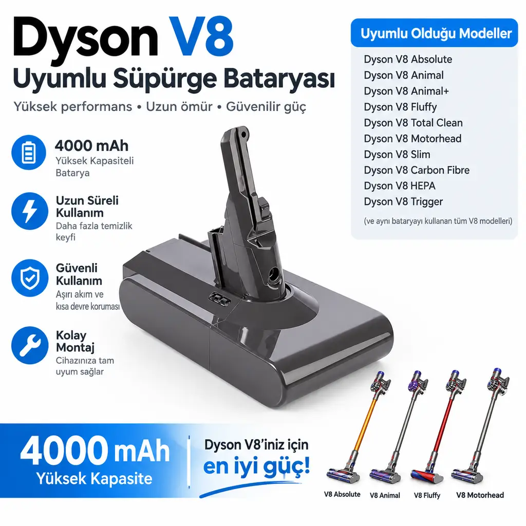 Dyson V8 Fluffy ile uyumlu süpürge bataryası 4000 mah